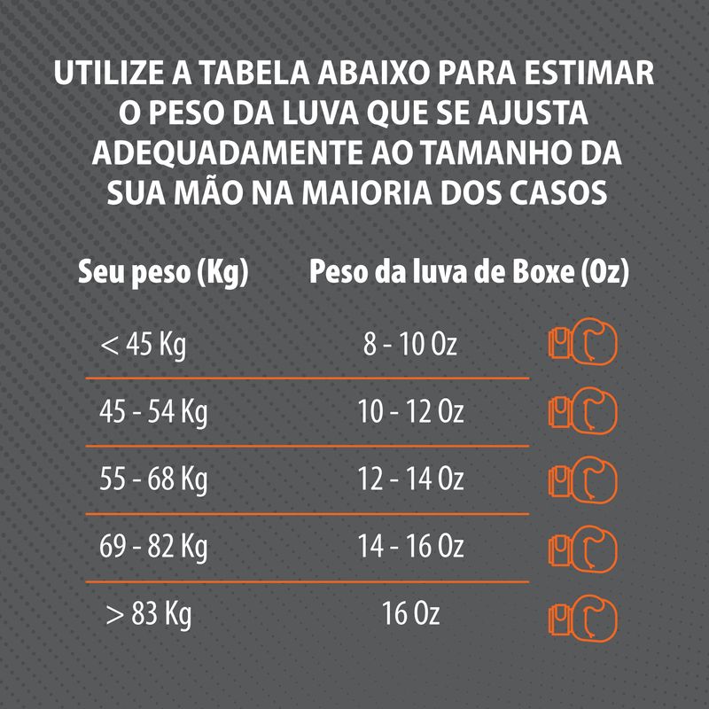 tabela-luvas-tamanho
