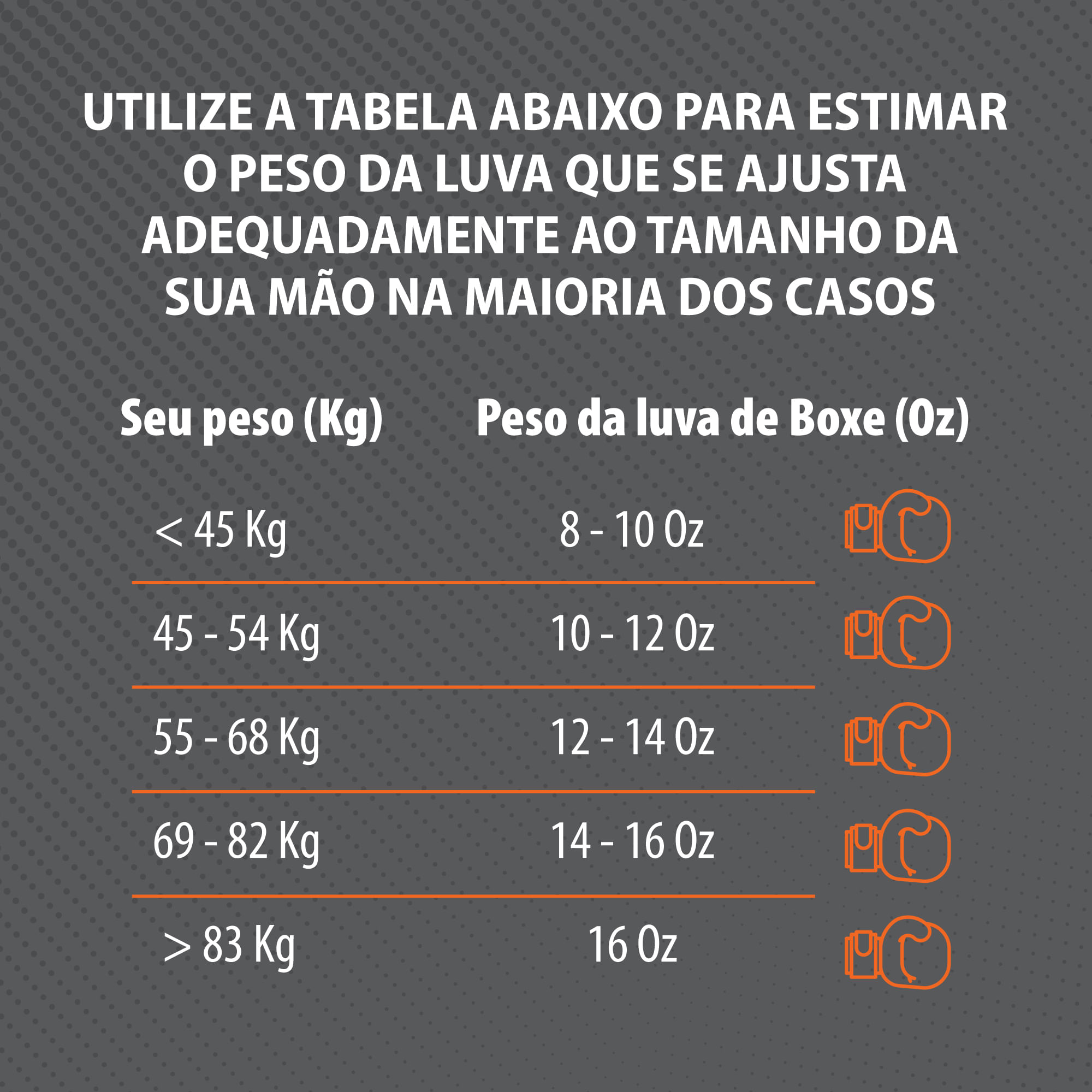 tabela-luvas-tamanho
