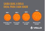 Tabela-Bolas-Basquete-02