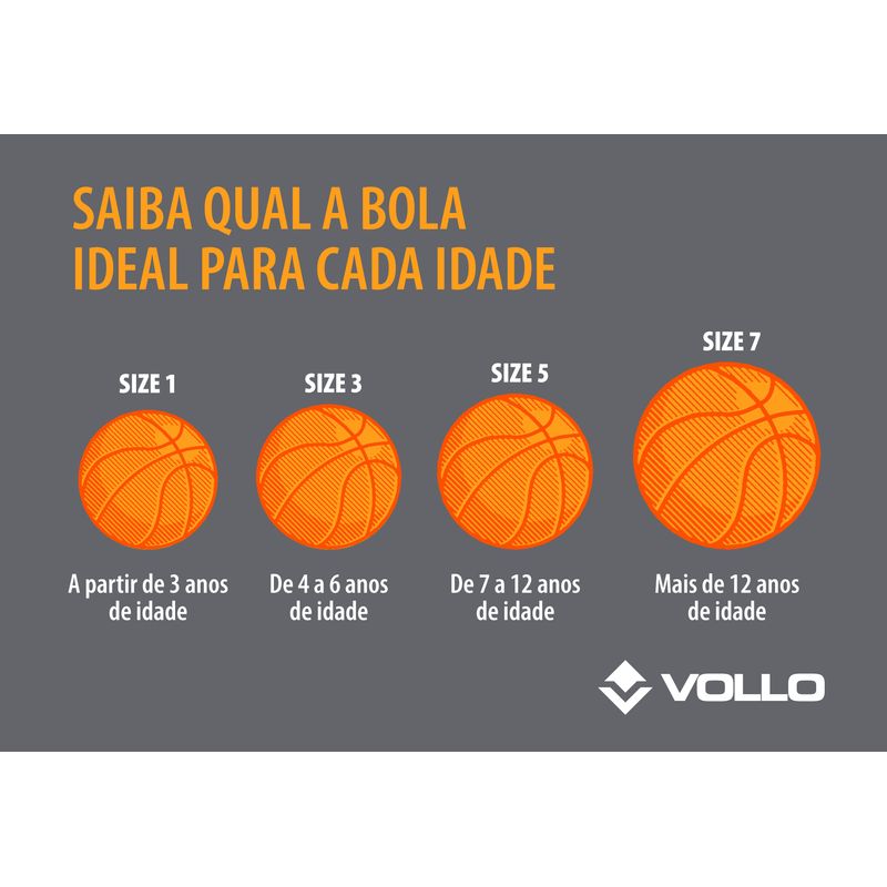 Tabela-Bolas-Basquete-02