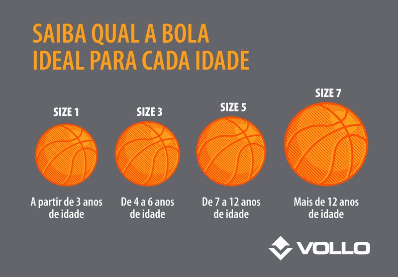 Tabela-Bolas-Basquete-02
