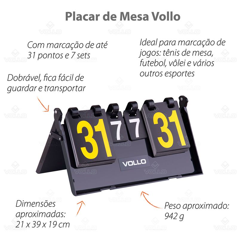 VT606-Placar-Mesa-Vollo-Destaques-01-1200px.jpg