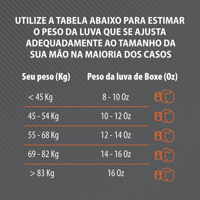 tabela-luvas-tamanho