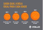 Tabela-Bolas-Basquete-02